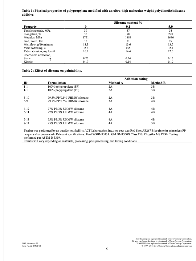 截屏2021-07-16 下午5.15.58.png 截屏2021-07-16 下午5.15.58.png
